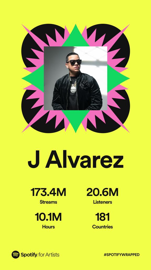 Un 2022 con millonarias cifras en Spotify para J Álvarez